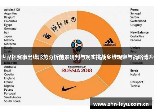 世界杯赛事出线形势分析前景研判与现实挑战多维观察与战略博弈
