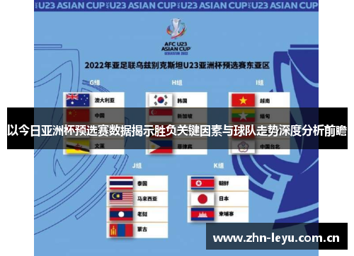 以今日亚洲杯预选赛数据揭示胜负关键因素与球队走势深度分析前瞻